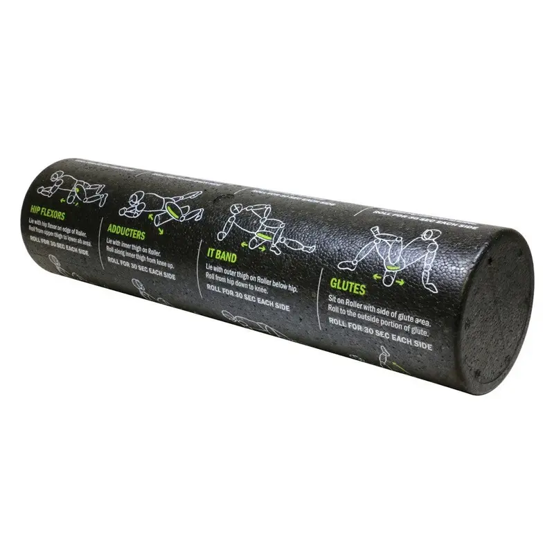 Gofit Guide Roller - New