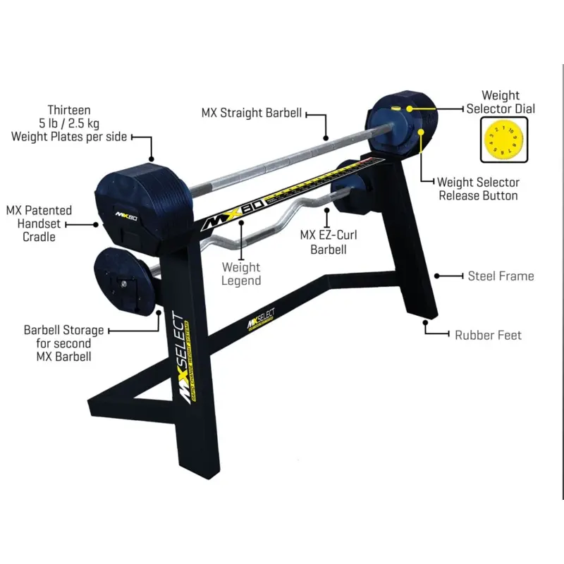 MX80 Rapid Change Adjustable Barbell/Curl Bar System (Display Unit)