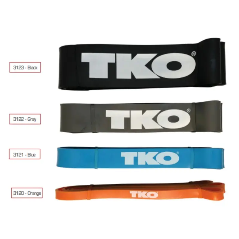 TKO Strength Bands Set