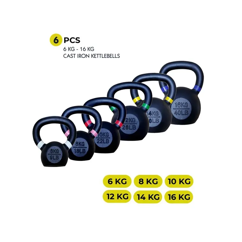 1441 Fitness Powder Coated Kettlebell Set - 6 Kg to 16 Kg