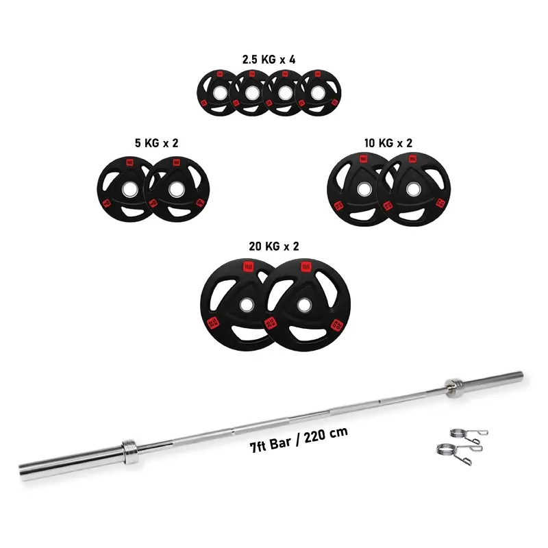 1441 Fitness Tri Grip Plate Set - 100 Kg