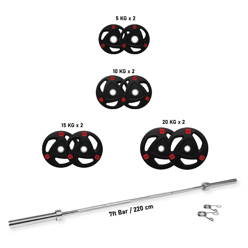 1441 Fitness Tri Grip Plate Set - 120 Kg