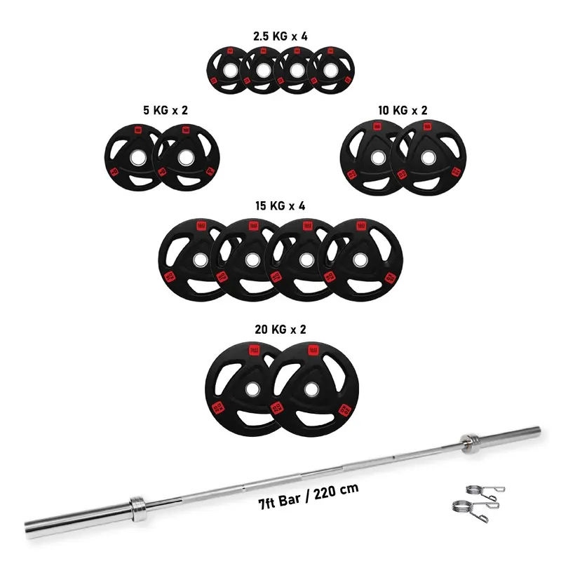 1441 Fitness Tri Grip Plate Set - 160 Kg