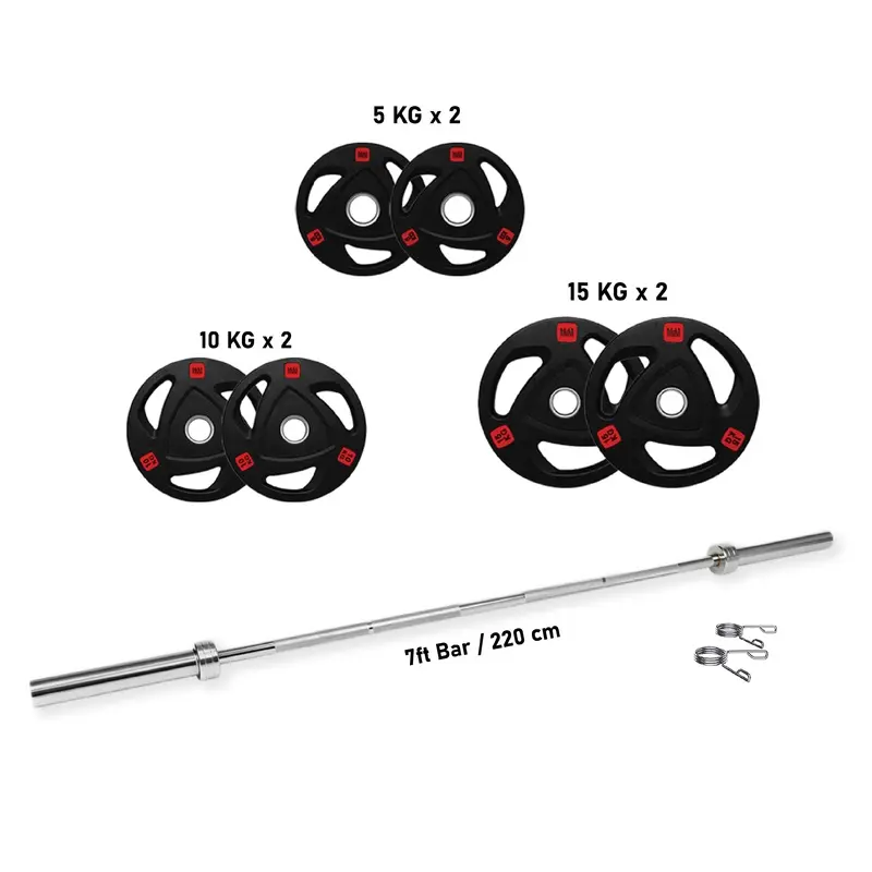 1441 Fitness Tri Grip Plate Set - 80 Kg