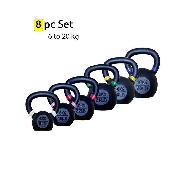 1441 Fitness Powder Coated Kettlebell Set - 6 Kg to 20 Kg