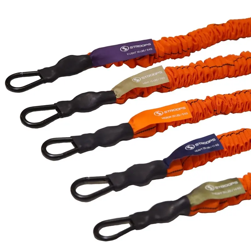 Slastix - Dual Clip Resistance Band 36" Very Heavy Resistance