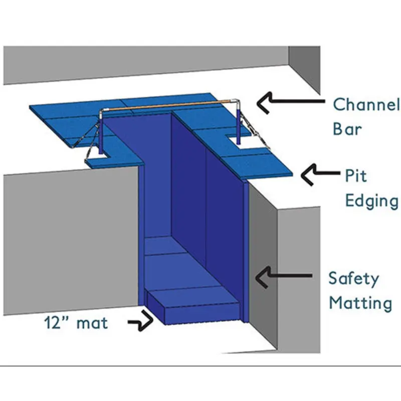 Channel/Trench Bar Pit - Womens Trench Bar