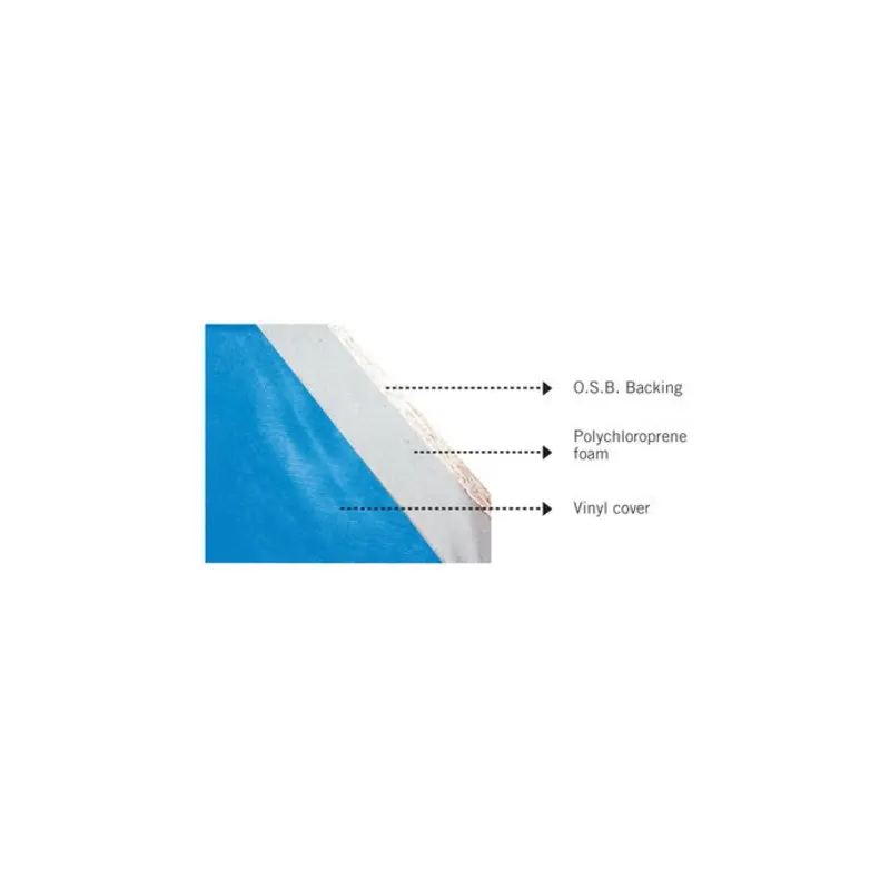 2" LAMINATE WALL PADS 2' X 6' X 2" (.6M X 1.8M X 52MM) LIP