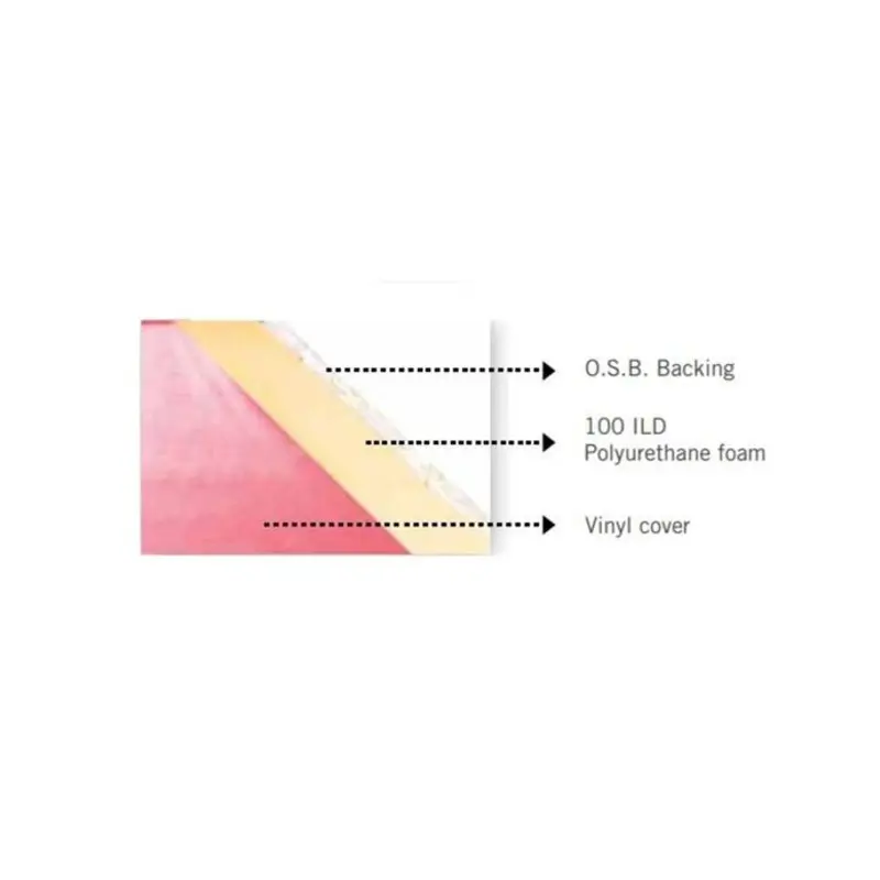 2" POLYURETHANE WALL PADS 2' X 6' X 2" (.6M X 1.8M X 52MM) WITH Z-CLIPS