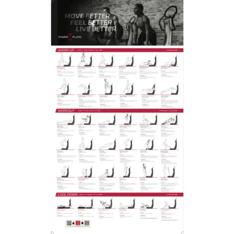 Power Plate Power Plate Wall Poster