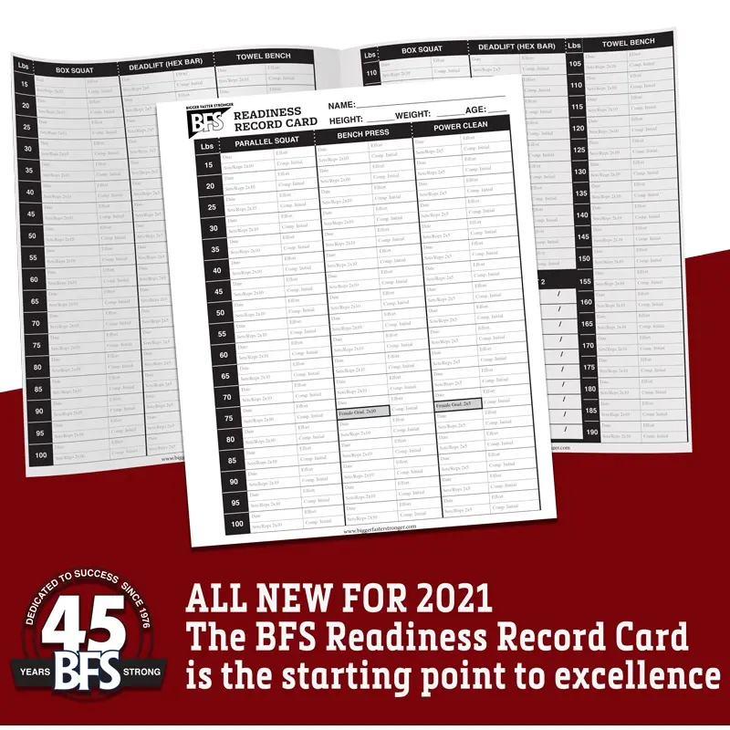 Readiness Cards